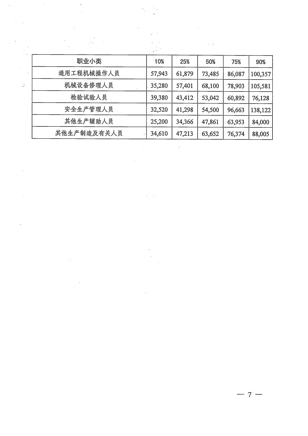 b67cf0413d1d49769cbf492951b827a6(7).jpg